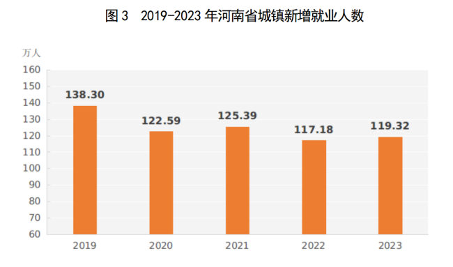 2河南省经济概况(2024)1116 2河南省经济概况(2024)1116