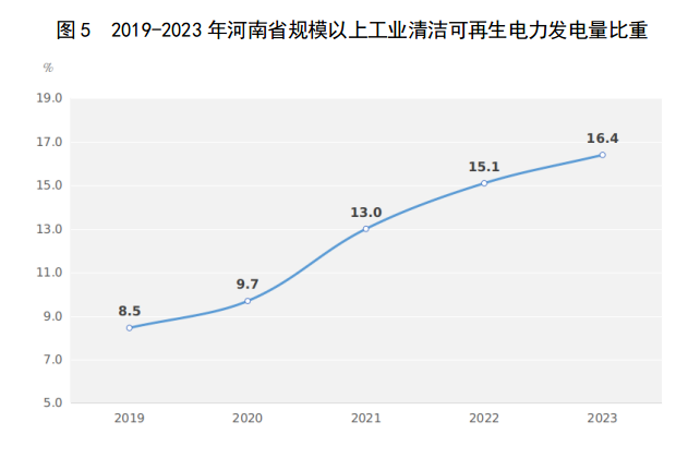 2河南省经济概况(2024)2847 2河南省经济概况(2024)2847