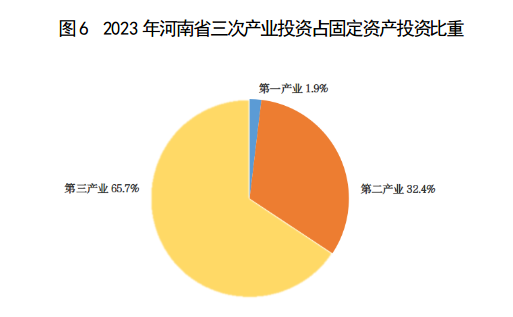 2河南省经济概况(2024)3087 2河南省经济概况(2024)3087