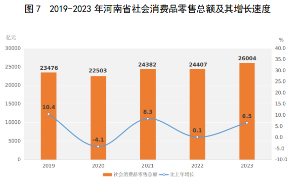 2河南省经济概况(2024)3703 2河南省经济概况(2024)3703