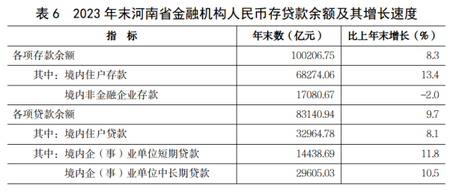 2河南省经济概况(2024)4727 2河南省经济概况(2024)4727