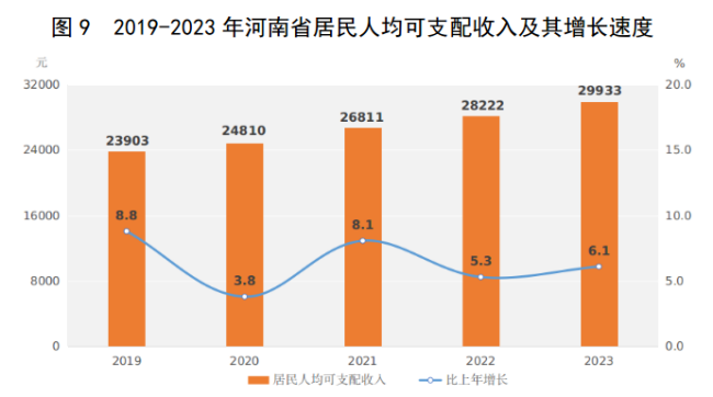 2河南省经济概况(2024)5714 2河南省经济概况(2024)5714