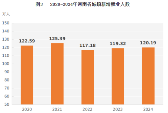人口概况2025665 人口概况2025665